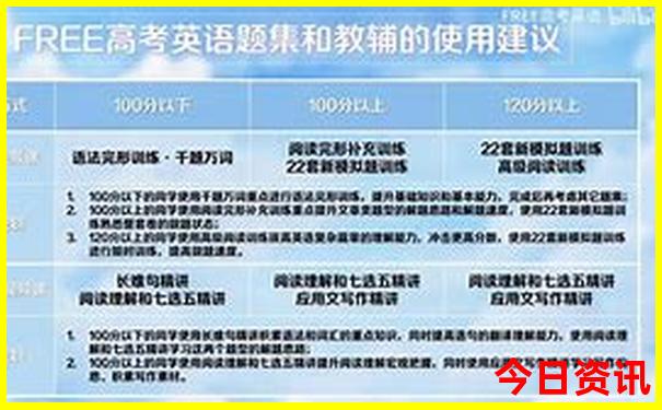 锦州景区有哪些景点