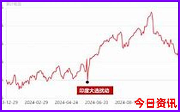 湖北恩施十大著名景点
