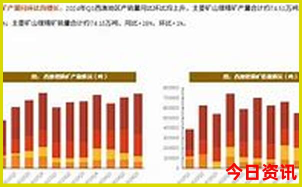 山东八月份适合去哪里旅行