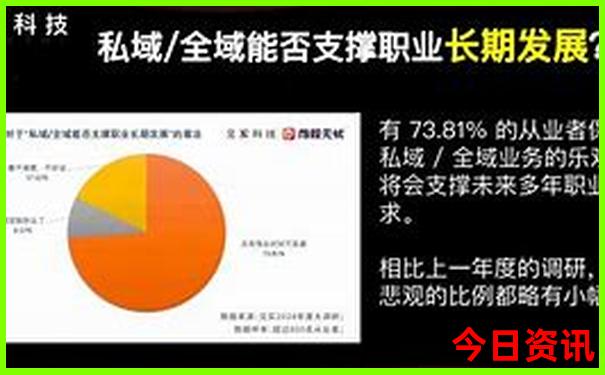 中国最推荐的旅游城市