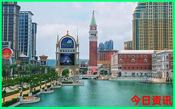 全国著名旅游景点