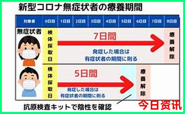 两天一晚去哪里玩比较好